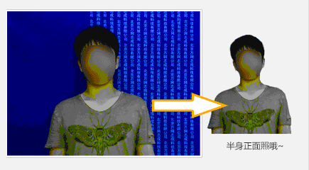 負責人(rén)需站(zhàn)在背景幕布中間(jiān)位置，隻拍(pāi)上(shàng)半身(shēn)即可(kě)